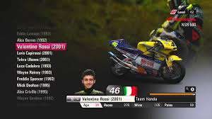 Gaet aramco, tim balap valentino rossi bakal ngegas di motogp 2022. Motogp13 Champions Dlc Riders List Gallery Youtube