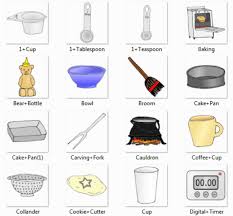 Kitchen Pictures And List Of Kitchen Utensils With Picture