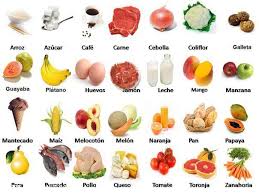 Resultat De Recherche D Images Pour Apprendre L Espagnol Espagnol Vocabulaire Espagnol Espagnol Apprendre
