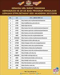 Contoh surat rayuan yang mudah dan ringkas via. Senarai Url Surat Tawaran Smk Tun Abang Haji Openg Facebook