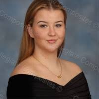 500+ "Aloia" profiles