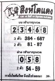 ตรวจผลย้อนหลังหวยสลากออมสิน พิเศษ 3 ปี วันที่ 16/5/64. Tqo4a23bevkygm