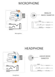 Wiring diagram headset microphone wiring diagram t1. Standard Headphone Jack Steinair Inc