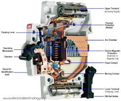 Mcb Miniature Circuit Breaker Construction Working