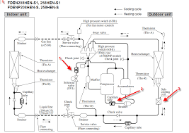 Heat pump schematic diagram, 050/060 schematic diagram. Heat Pump Component Diagram Could Someone Explain How This Works And What Is Function Of These Heat Pump Diagram Component Diagram