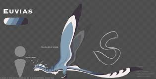 Sonar brings new worlds & creatures to life on @roblox! Euvias Creatures Of Sonaria Wiki Fandom