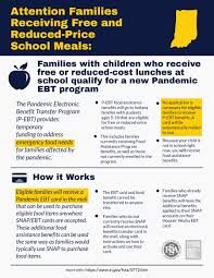 We did not find results for: Ebt Program Information