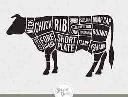 Of course, total cut weight depends upon the cow as their sizes do vary, but this quarter was about 101 lbs. Different Cuts Of Beef Jessica Gavin