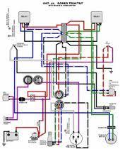 Here is a listing of common color codes for yamaha outboard motors. Yamaha 150 Outboard Wiring Diagram Google Search