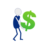 — min load fee + per mile + time. How To Calculate The Cost To Ship A Car Across The Country