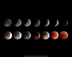 super blood moon lunar eclipse of january 2019 complete