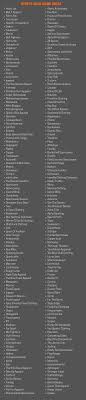 The following is a list of sports/games, divided by category. 650 Catchy Sports Blog Names Ideas And Suggestions