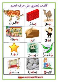 كلمات تحتوي على حرف الجيم موقع مدرستي Arabic Kids Arabic Alphabet For Kids Learning Arabic