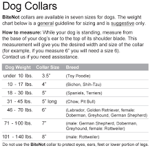 The Original Bitenot Dog Collar Size 7 Cone Alternative