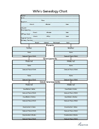 Wifes Genealogy Chart Download And Print Pdf File