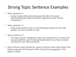 | meaning, pronunciation, translations and examples. Planning And Shaping Body Paragraphs Created By Kathryn Reilly Ppt Download