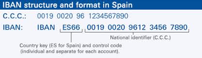 The german online bank n26 has a lot of great features that made getting a german bank account easy, especially for foreigners. Accounts