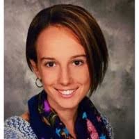 80+ "Bibbo" profiles