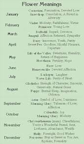 Birth Month Flower Chart Flower Of The Month Flower Meanings Chart Flower Tattoo Meanings Aster Flower Tattoos