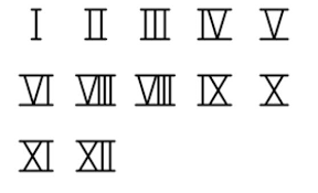 Licensed for personal and commercial use. Lapith On Twitter Roman Numbers Tattoo Numbers Font Roman Numeral Tattoo Font