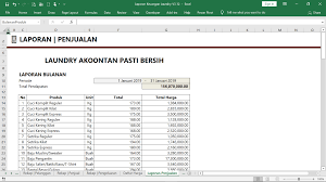 We did not find results for: Contoh Laporan Keuangan Tahunan Masjid Nusagates