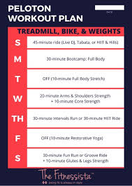 The app offers the following class options: How To Combine Peloton With Other Workouts Sample Workout Plans The Fitnessista