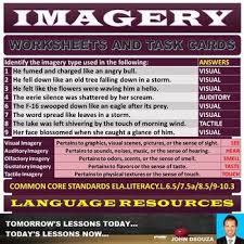 Please plan to join us for the annual pasta dinner for 5th graders and new families on thursday, october 17th, in the chenery cafeteria. A Package Of 8 Task Cards On Imagery Types This Resource Includes Exercises On Describing An Image Using Sen Sensory Words Imagery Teaching Figurative Language