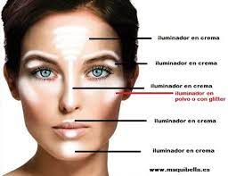 Check spelling or type a new query. Como Iluminar La Cara Iluminador De Ojos Como Usar El Iluminador Maquillaje Paso A Paso