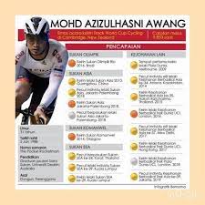 We did not find results for: Unit Sukan Uitm Cawangan Sabah ãƒ›ãƒ¼ãƒ  Facebook