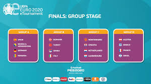 Download free uefa euro 2020 vector logo and icons in ai, eps, cdr, svg, png formats. Uefa Euro 2020 On Twitter The Draw For The Eeuro2020 Final Tournament Has Been Made Who Are You Backing To Lift The â„¹ The Finals Will Be Played As