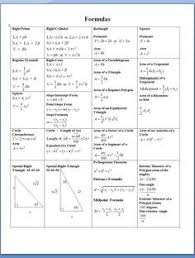 Math Formulas Cheat Sheet Puted Lecon De Maths Trigonometrie Formules Mathematiques