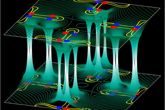 Weyl and Dirac semi-metals | Yazdani Lab
