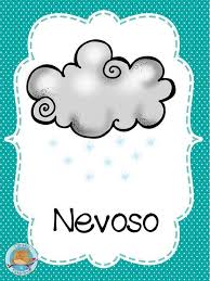 Pin De Anita En Calendario Movil Como Esta El Clima Hoy El Clima En Ingles Tiempo Preescolar Tiempo Meteorologico