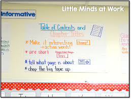 A Closer Look At Writers Workshop Little Minds At Work