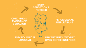 It generally takes about 90 minutes for any undigested carbohydrates to arrive at your large intestine, where they are set upon by gut bacteria, resulting in a fermentation process that. Worried Sick Health Anxiety The Do I Have This Disorder