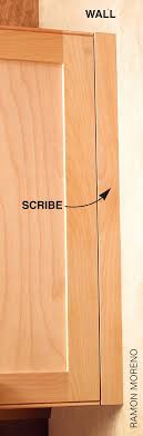Used the simple scribe to install panelling in my camp, couldn't have been easier to use and saved. What Is A Cabinet Scribe Rail Best Home Decorating Ideas Top Designer Decor Tricks
