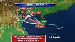 .(trung quốc) đã mạnh lên thành bão (cơn bão số 2 năm 2021) và có tên quốc tế là koguma. Bao Sá»' 2 Tin Bao Tin Bao Sá»' 2 CÆ¡n Bao Sá»' 2 Bao Sá»' 2 NÄƒm 2019 Bao Háº£i Phong Ttvh Online