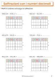 A differenza di quanto avviene nelle addizioni e nelle sottrazioni di numeri decimali, in questo caso non. Esercizi Sulle Sottrazioni In Colonna Con I Numeri Decimali Pianetabambini It
