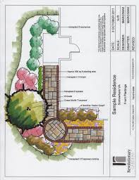 For starters, look at the area you want to plant: Landscape Design For Small Yards Case Study Townhouse Front Yard Garden Design Layout Landscaping Small Yard Landscaping Landscape Design Plans