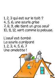 Chbpwcgpjye6xbcgvloftwu3rr4 Jpg 1 654 2 339 Pixels Learn French French Teaching Resources Teaching French