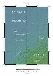 Image result for Cydonia