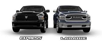 1.memory used by computers to store the currently running operating system, programs, and open files. The New 2020 Ram 1500 Classic Ram Oman Dhofar Automative
