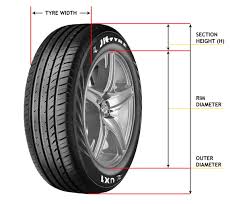 know your tire tyre size and types jk tyre