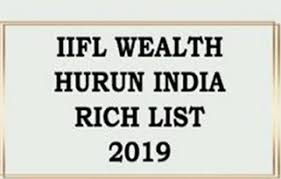 Hurun India Rich List 2019: Mukesh Ambani richest Indian - Current Affairs  Today