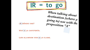The infinitive form of the verb is ir. Ir Conjugation Spanish Verb Ir Conjugation