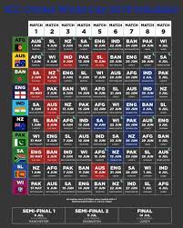 Check spelling or type a new query. Icc Cricket World Cup 2019 Schedule Cricket