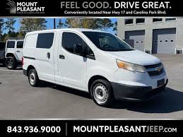 Image result for Designer White 2018 City Express