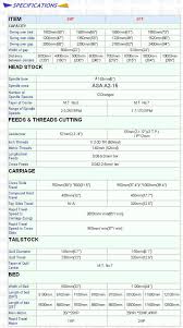 Sfm Cnc Super Large Lathe Heavy Duty Mill Roller Lathe