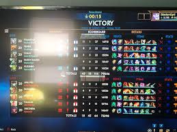 Wtf Is This Kuzenbo Build Smite Amino In order to use discordia, you must create an account that will save your progress. wtf is this kuzenbo build smite amino