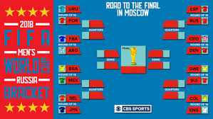 The format is like this: World Cup Knockout Bracket 2018 Fifa World Cup Russia Know Your Meme